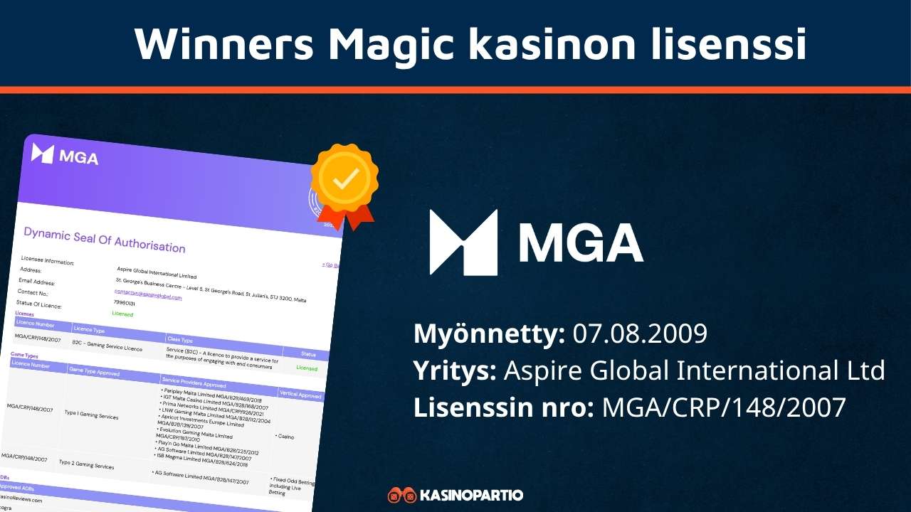 Winners Magic kasinon lisenssi