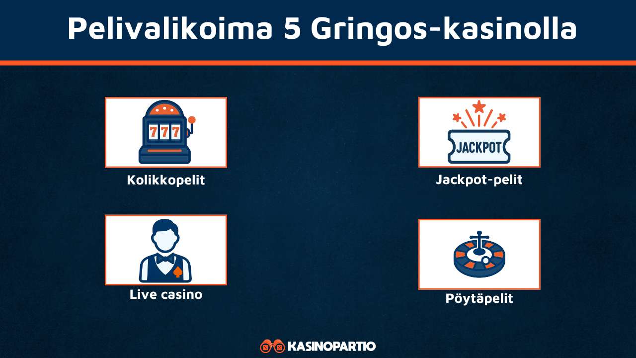 5 Gringos casinon pelit