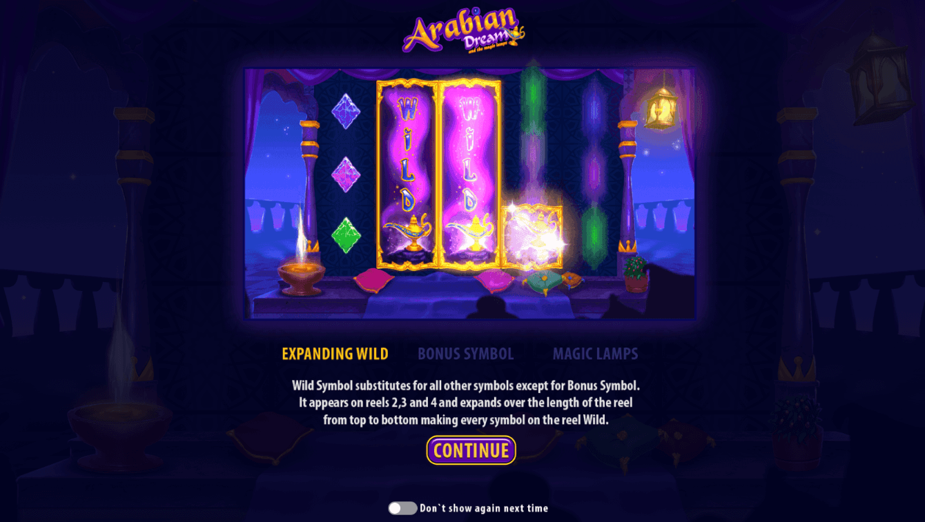 Arabian Dream Arvostelu