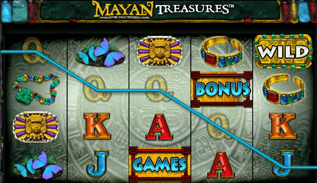 Mayan Treasures Bonukset