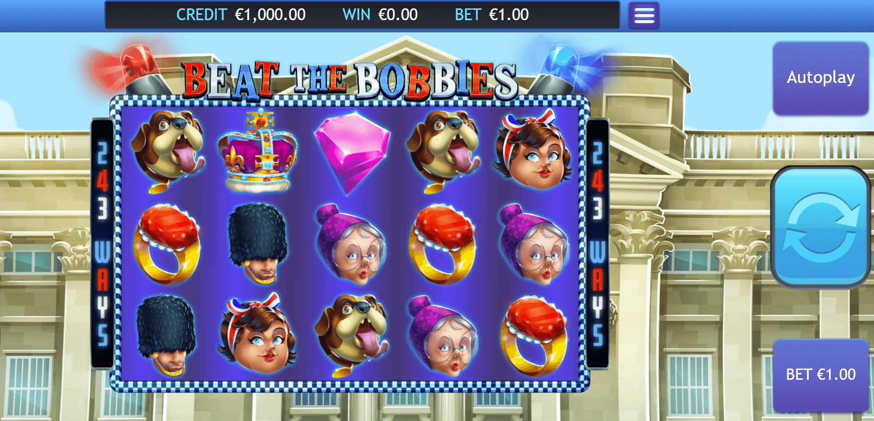 Beat The Bobbies Arvostelu