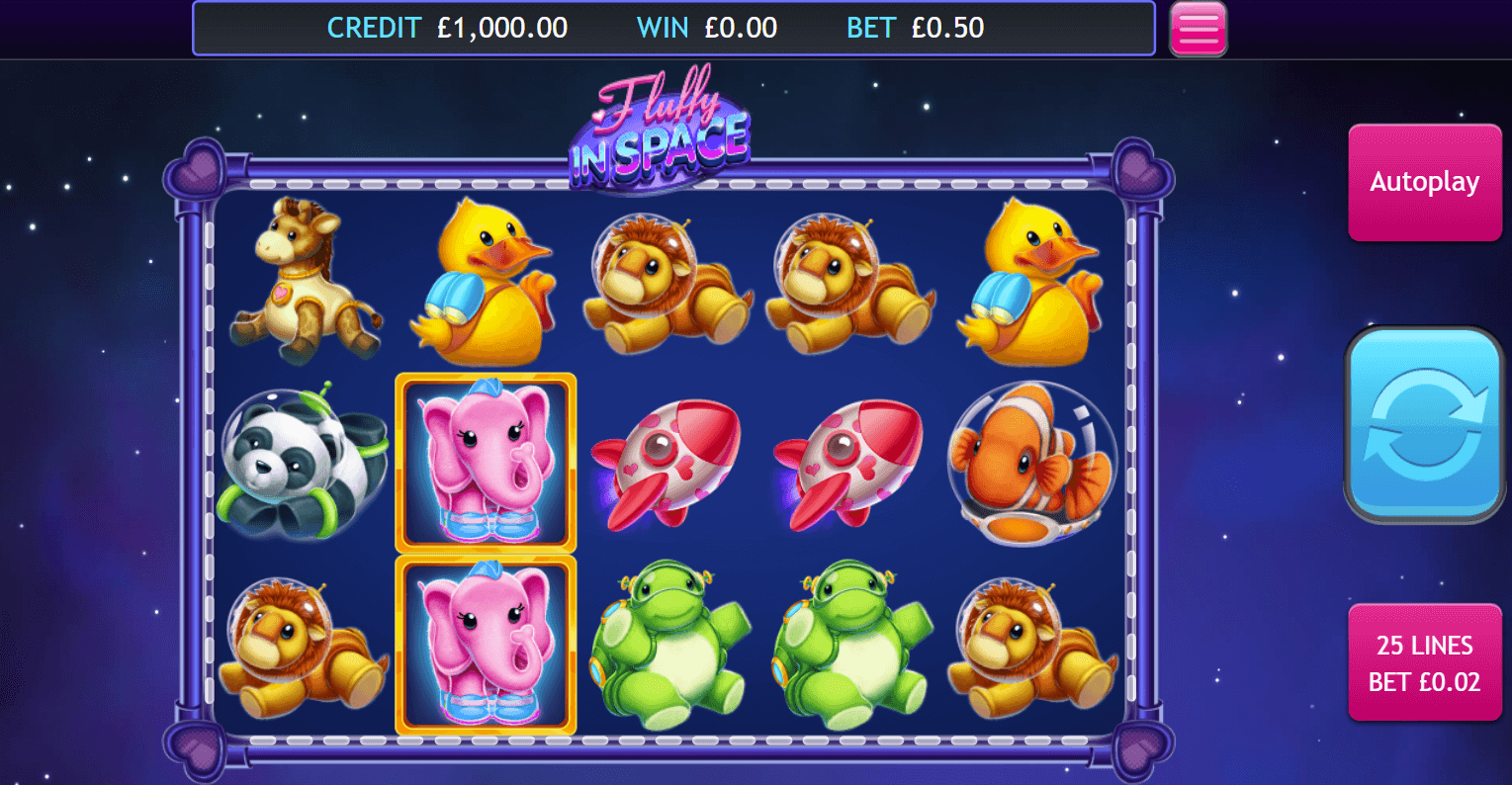 Fluffy in Space Arvostelu