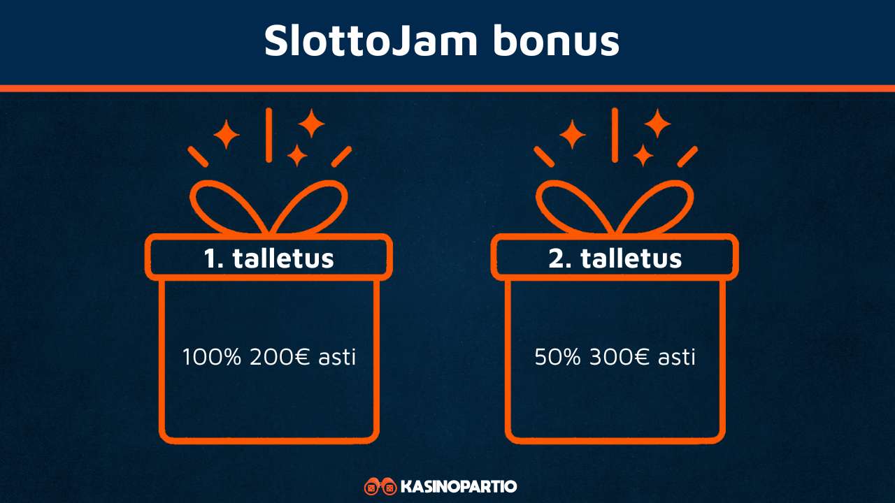 SlottoJam Bonus