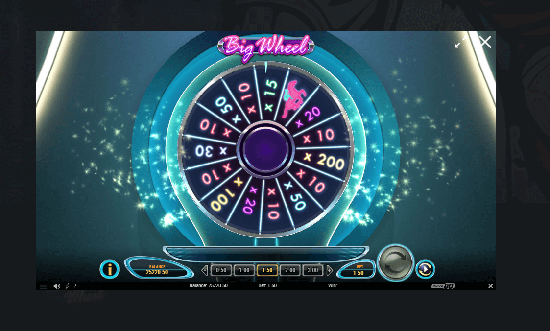 Derby Wheel Arvostelu