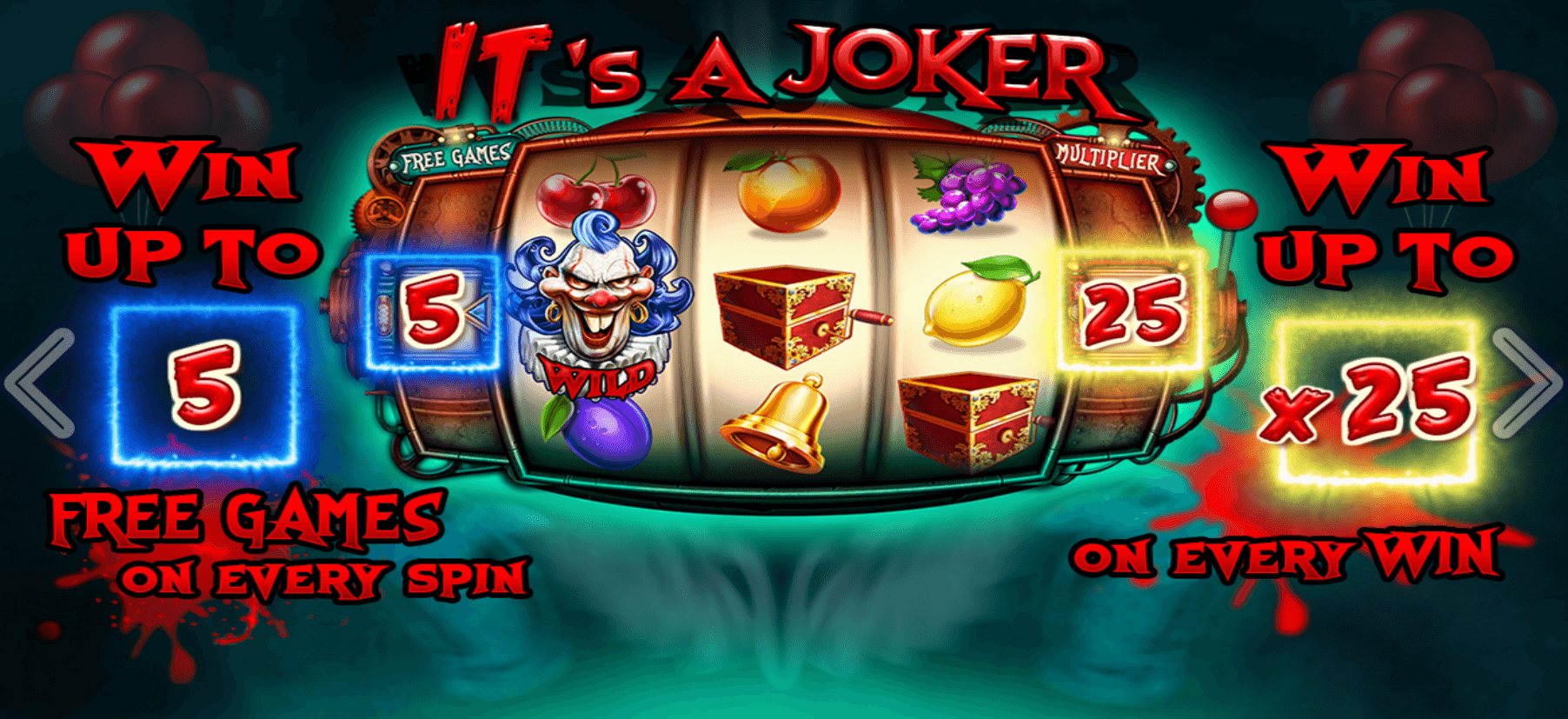 It’s a Joker Arvostelu