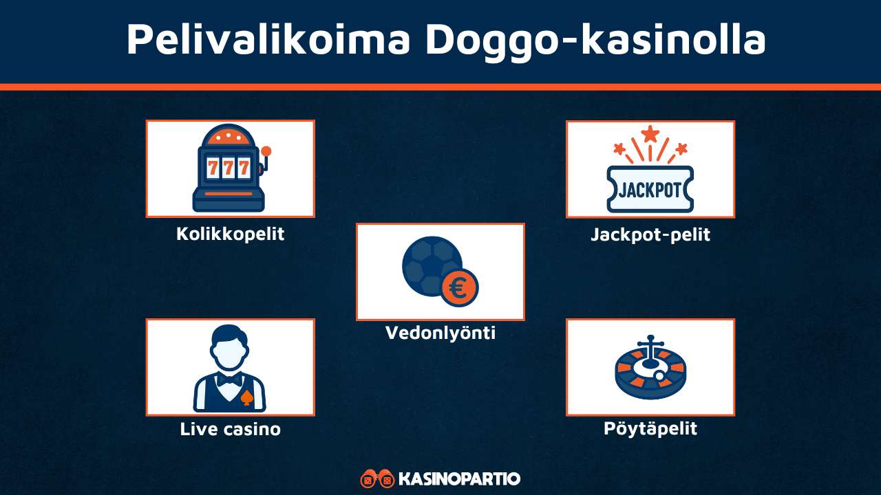 GreatWin Casinon pelivalikoima