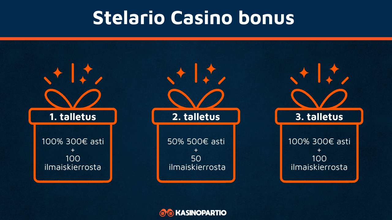 Stelario casino bonus
