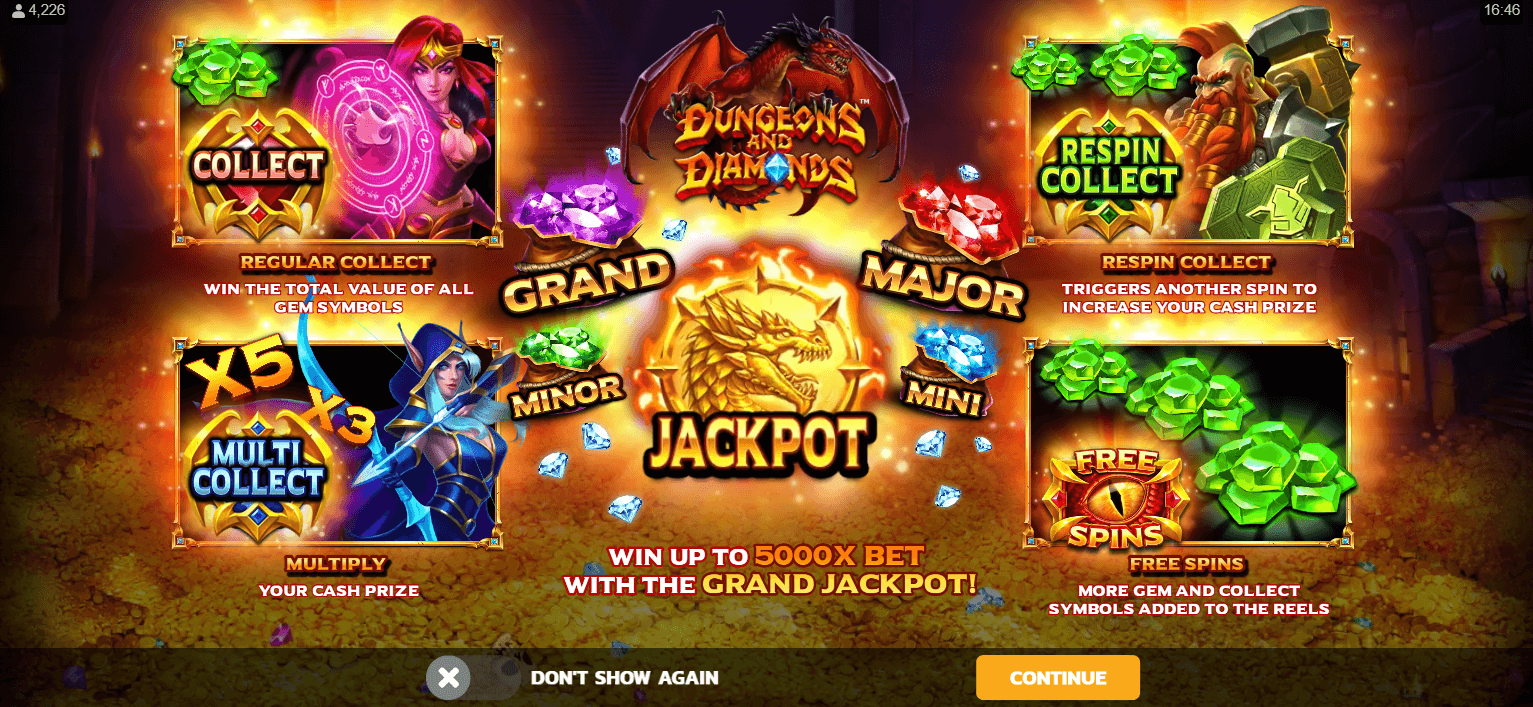 Dungeons and Diamonds Arvostelu