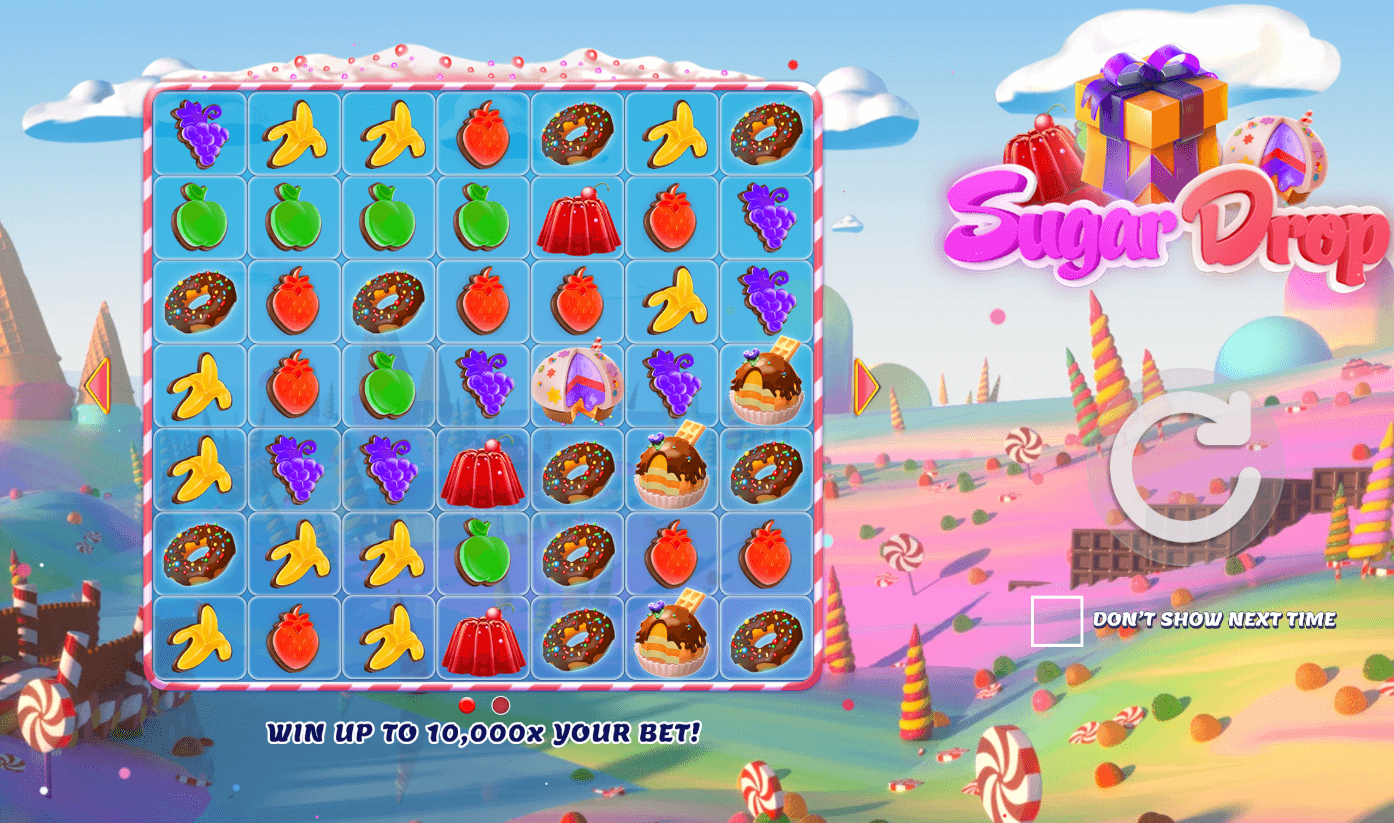 Sugar Drop Arvostelu