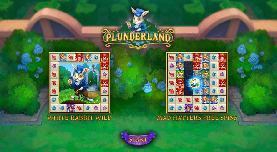 Plunderland Arvostelu