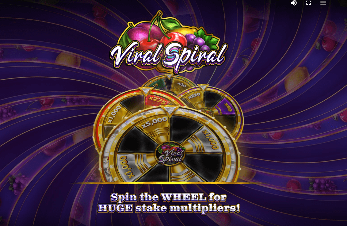 Viral Spiral Arvostelu