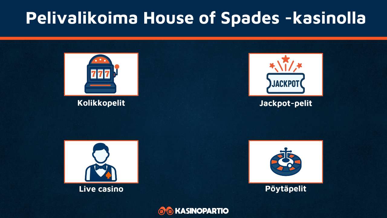 House of Spades