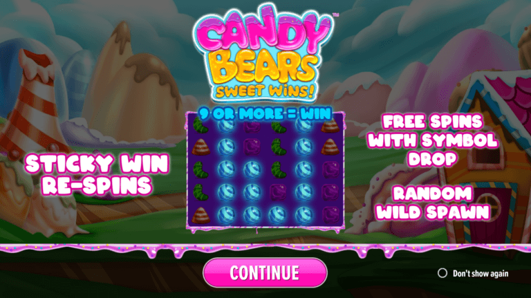 Candy Bears Arvostelu