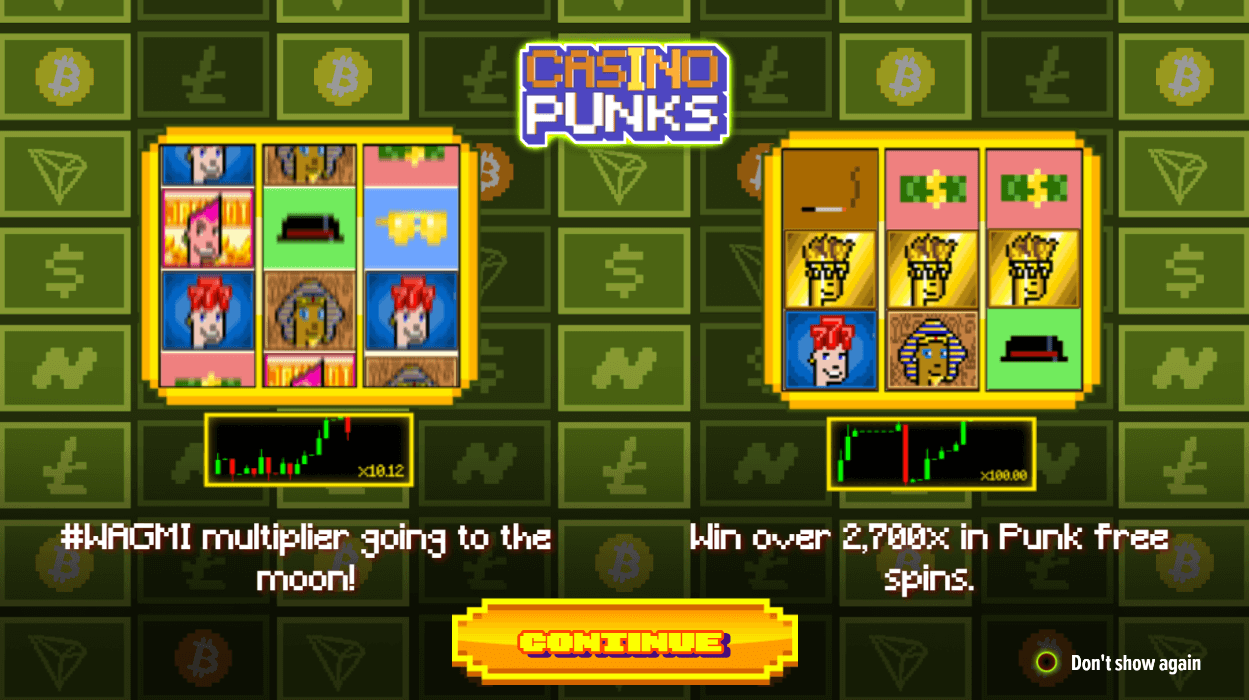 Casino Punks Arvostelu