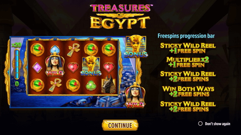 Treasures of Egypt Arvostelu