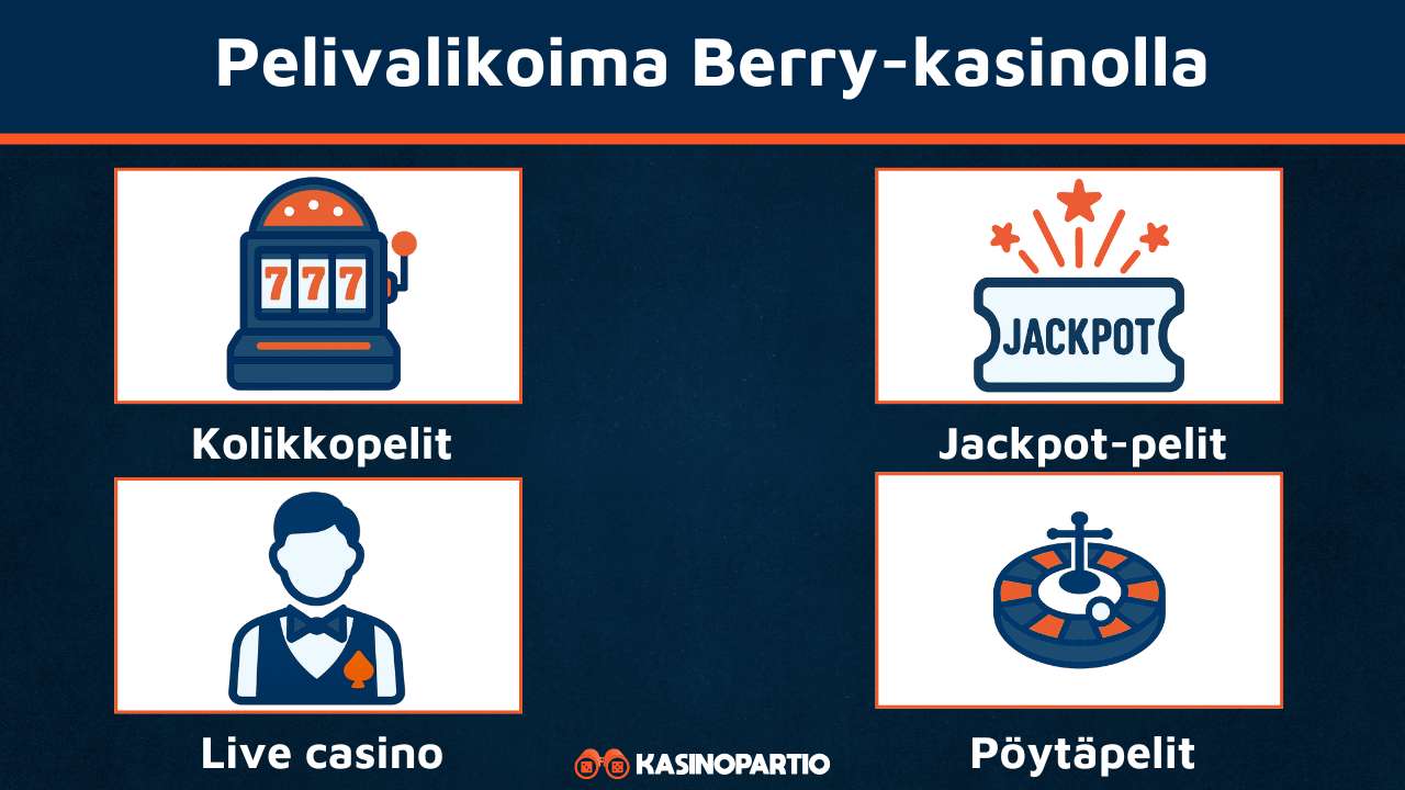berry casinon pelivalikoima