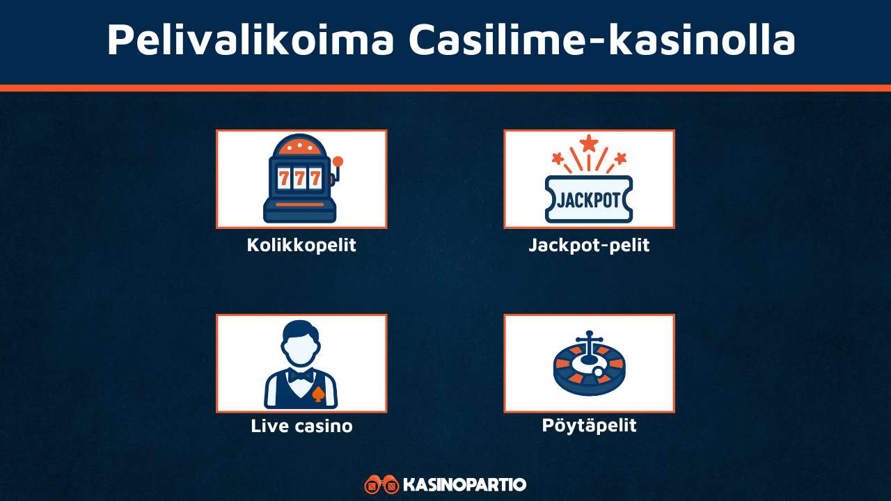 Casilimen pelivalikoima