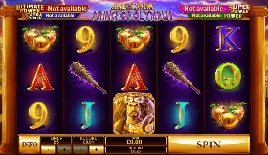 Age of Gods: Prince of Olympus Arvostelu