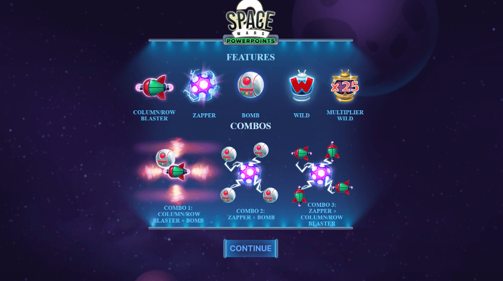 Space Wars 2: Powerpoints Arvostelu