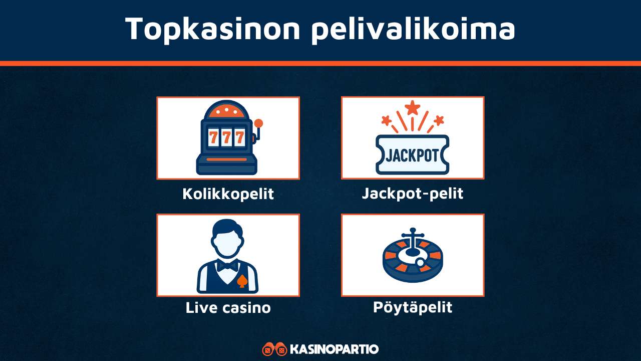 Topkasinon pelivalikoima