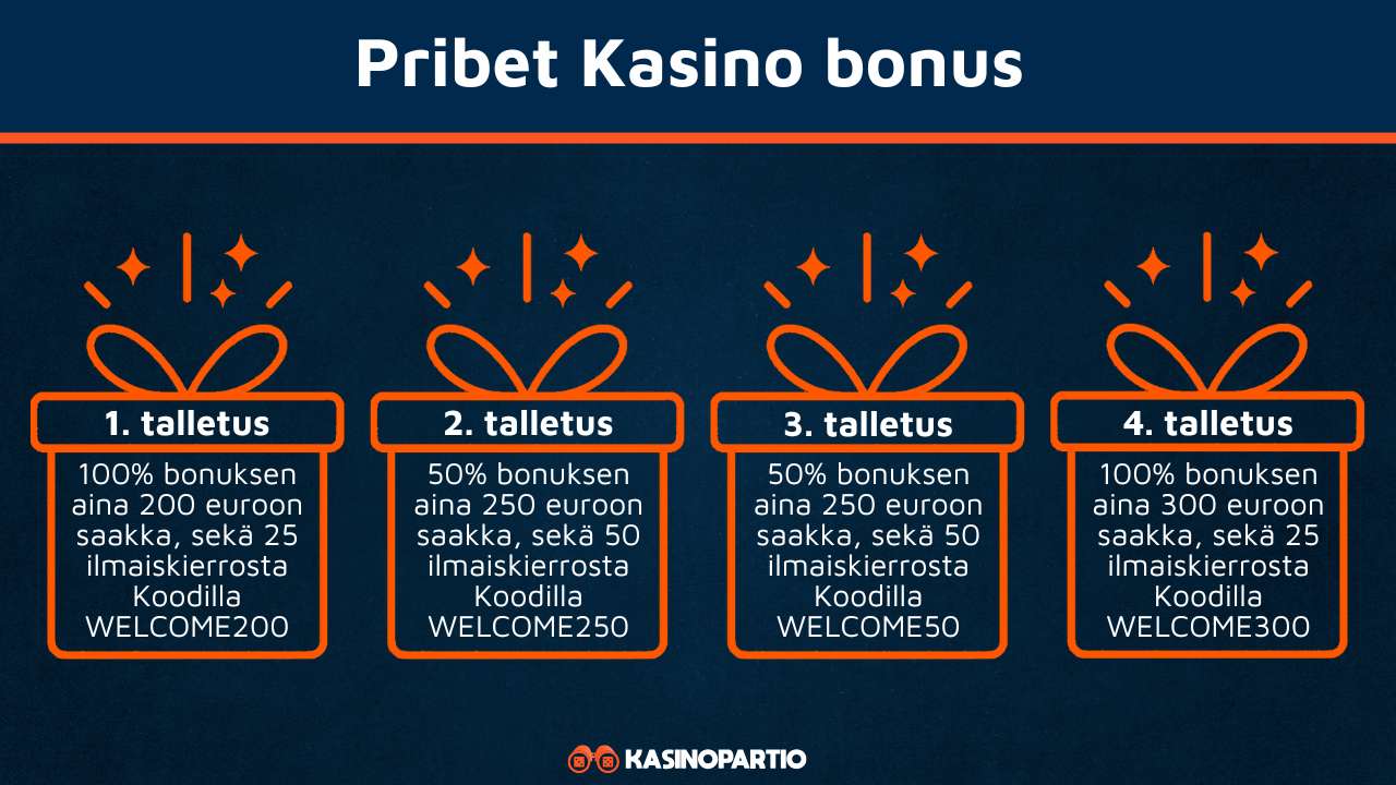 Pribet kasino bonus