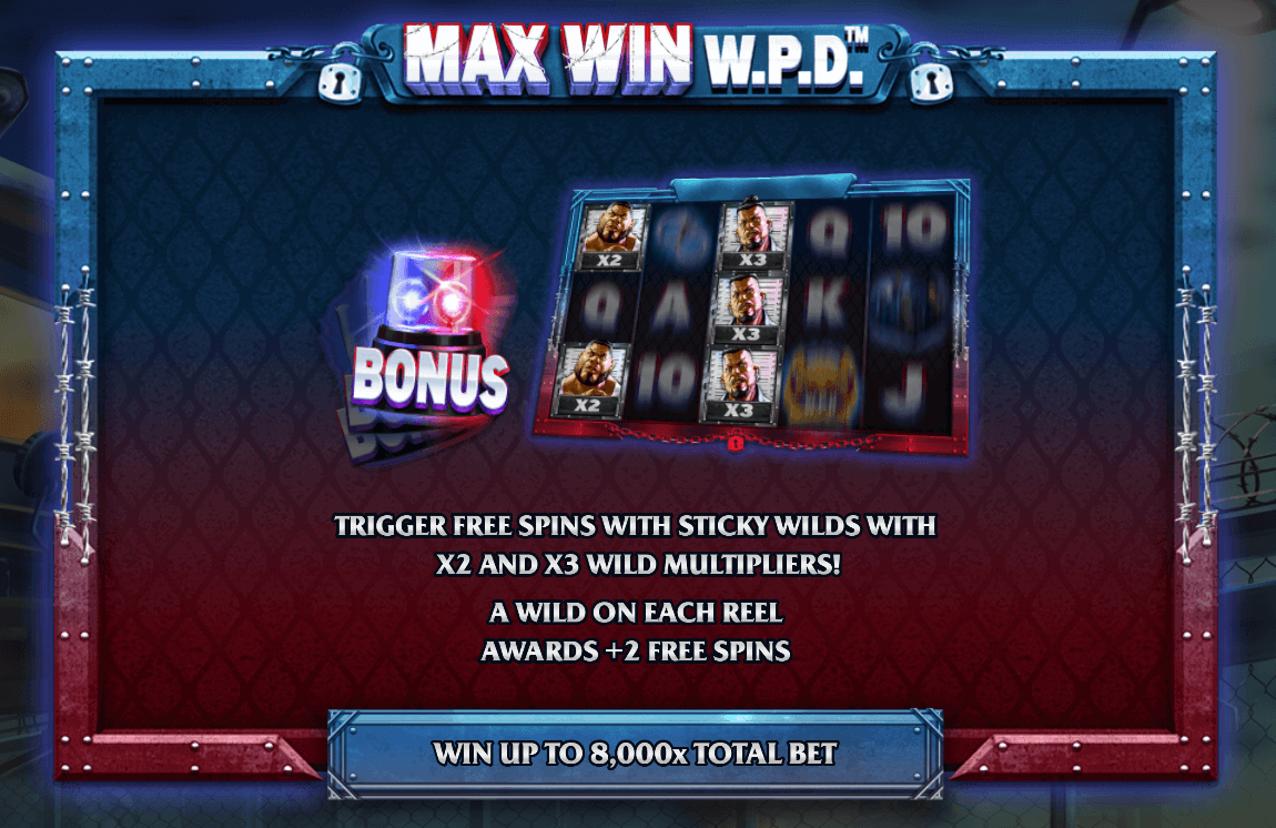 Max Win W.P.D. Arvostelu