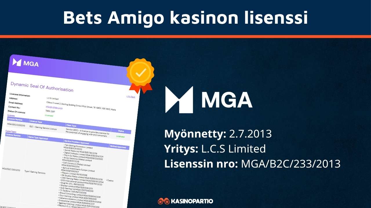 bets amigo kasinon lisenssi