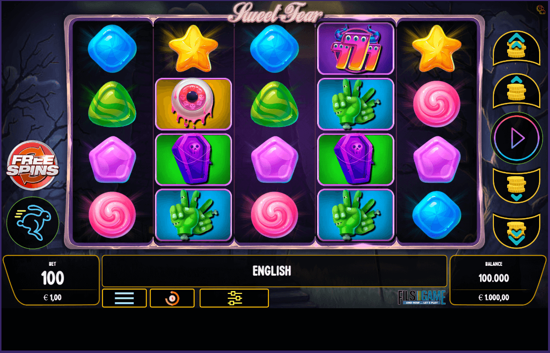 Sweet Fear Arvostelu