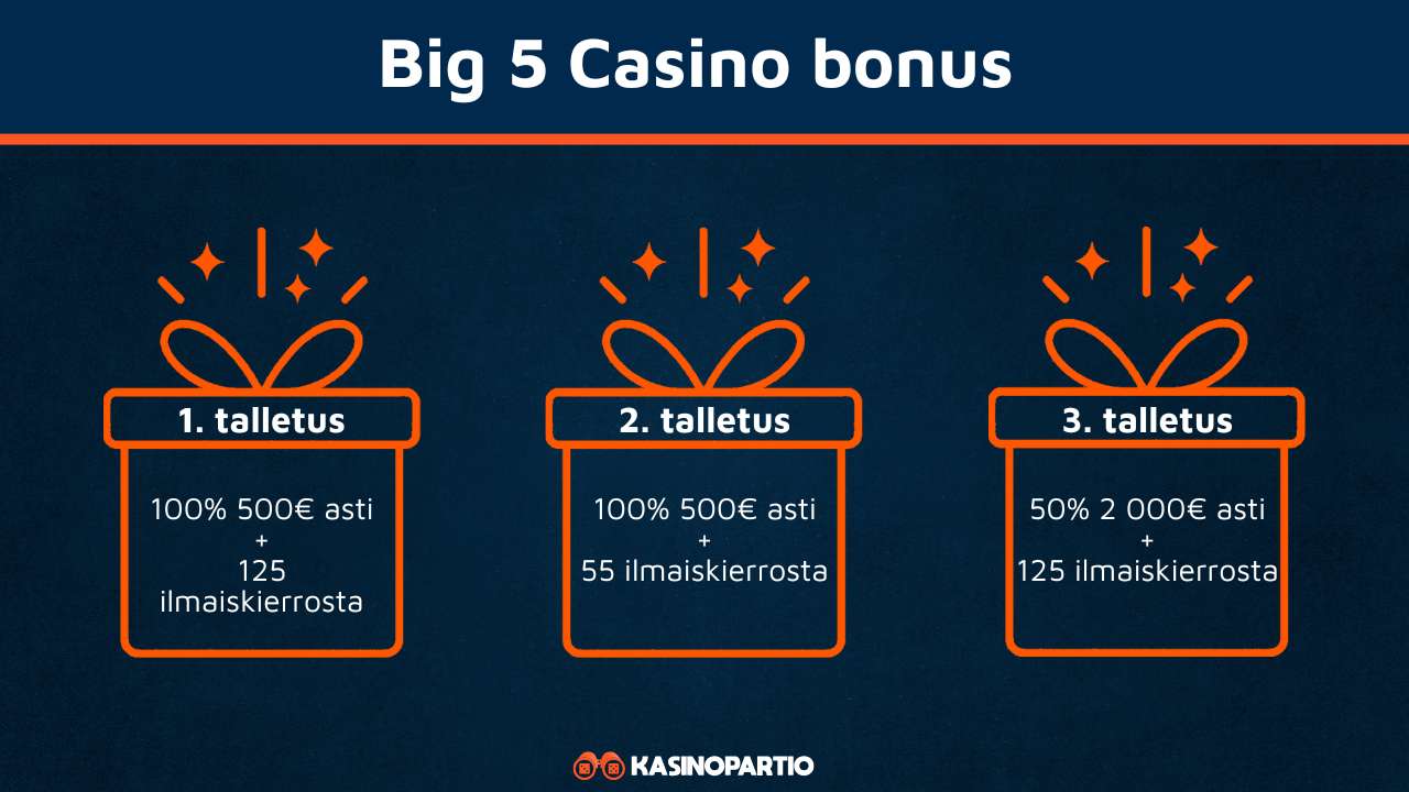 Big 5 Casino bonus
