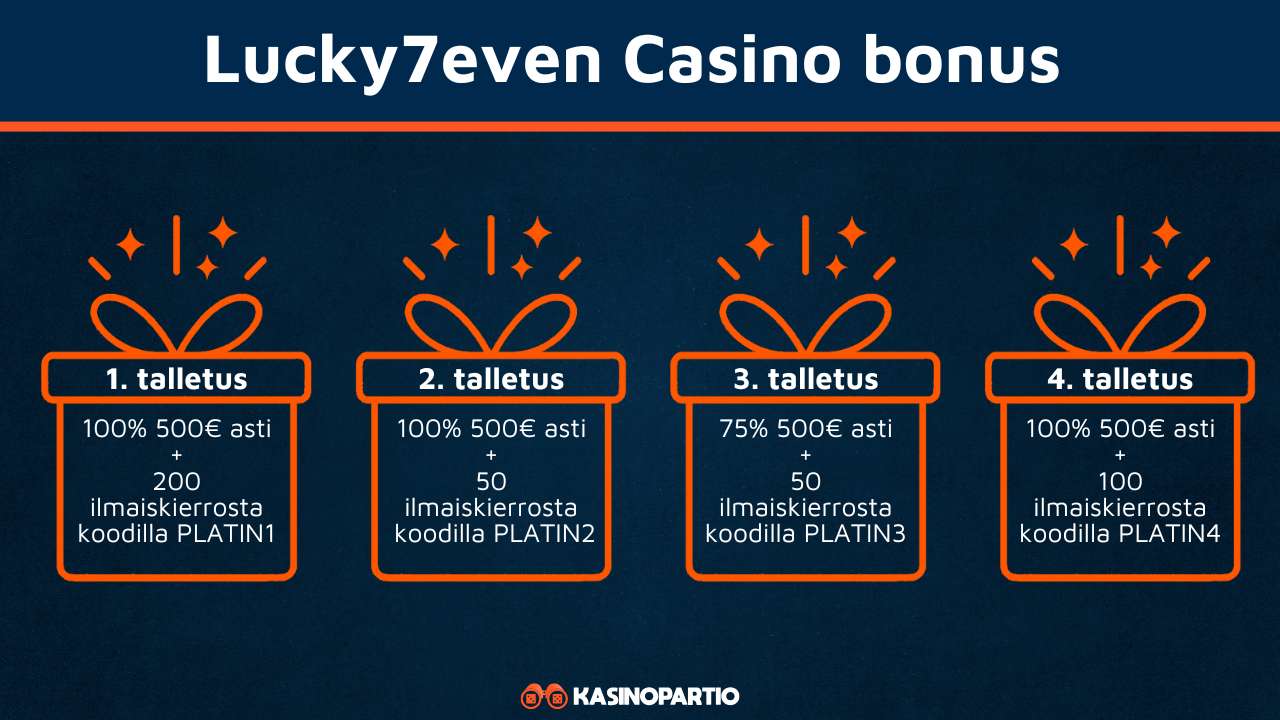 Platin Casino bonus