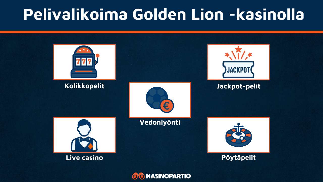 Golden Lion Casinon pelivalikoima