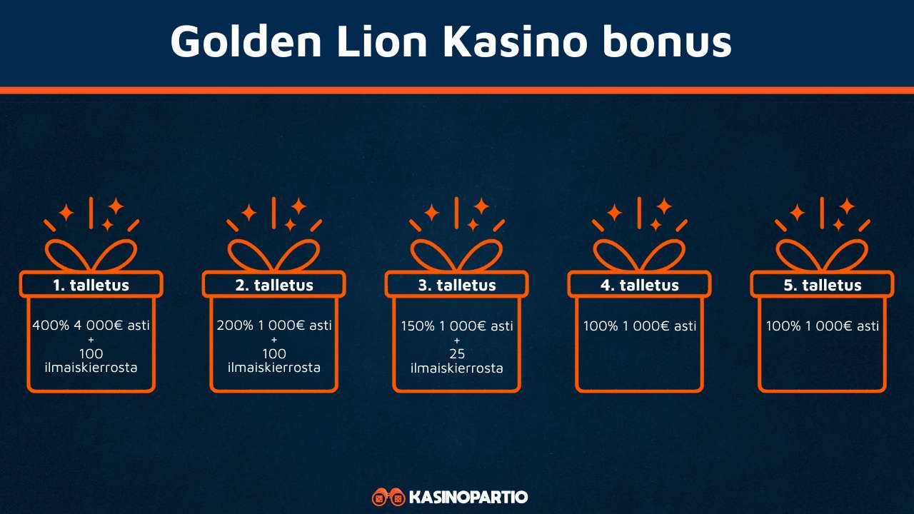 Golden Lion Kasino bonus