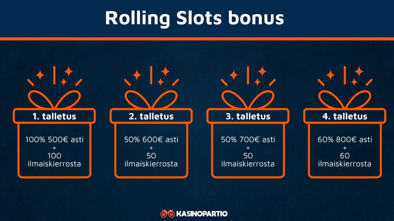Rolling Slots bonus