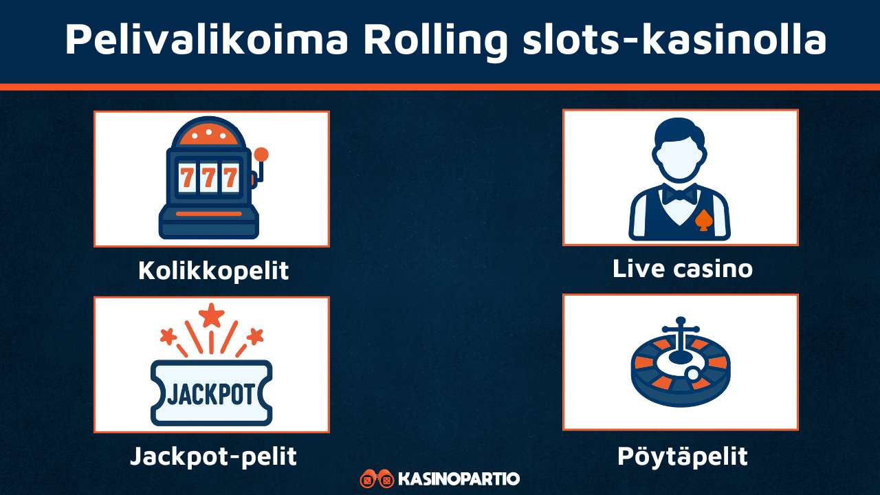 Rolling Slots pelivalikoima