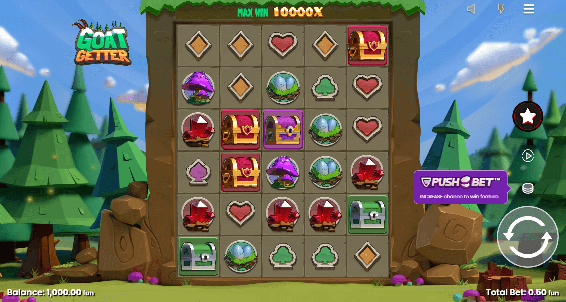 Goat Getter Arvostelu