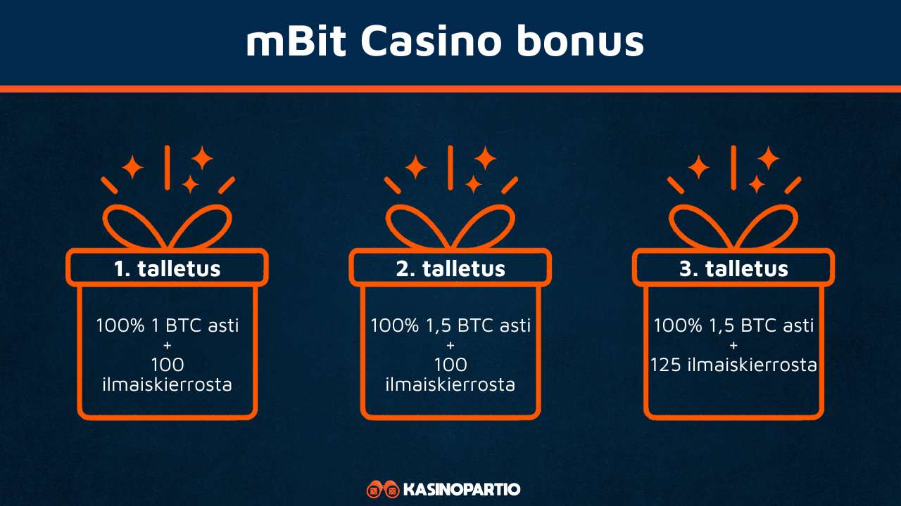 mBit Casino bonus