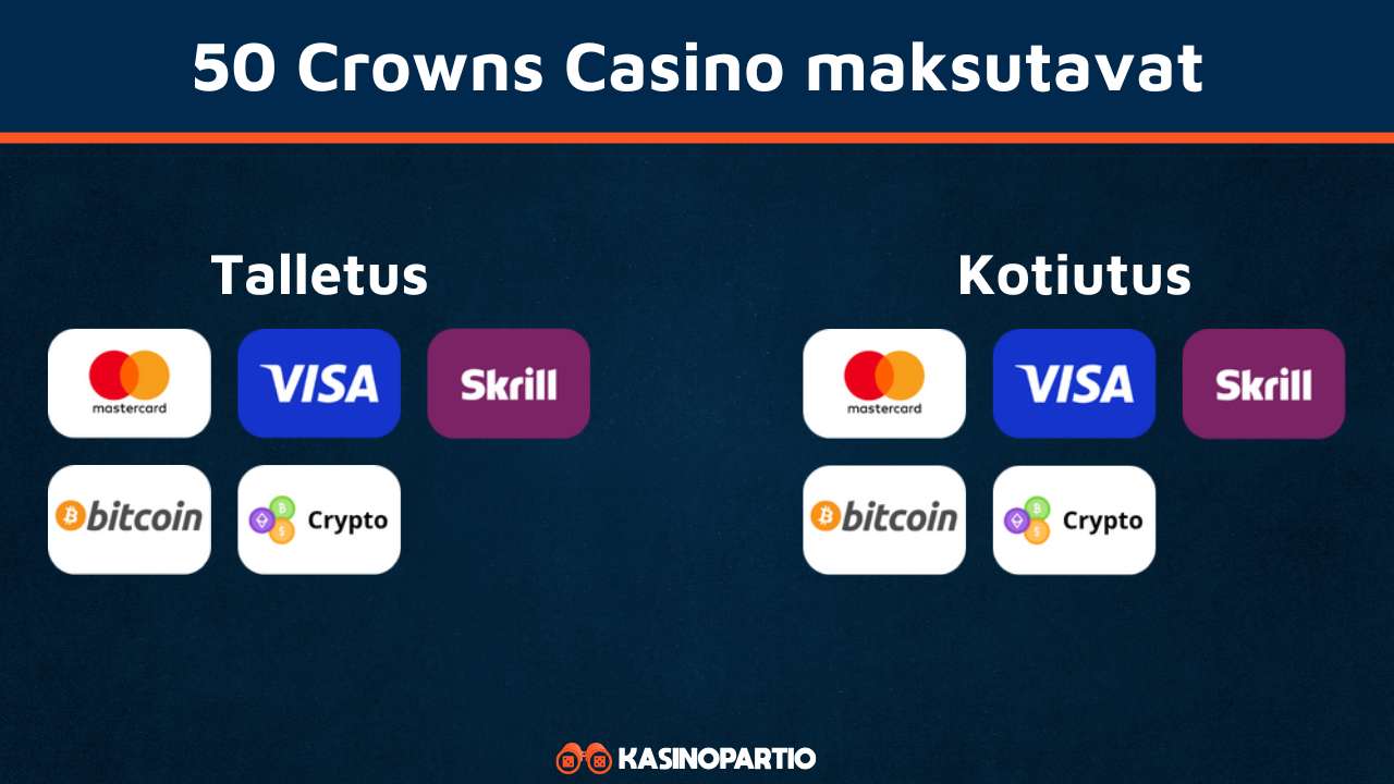 50 Crowns Casino maksutavat
