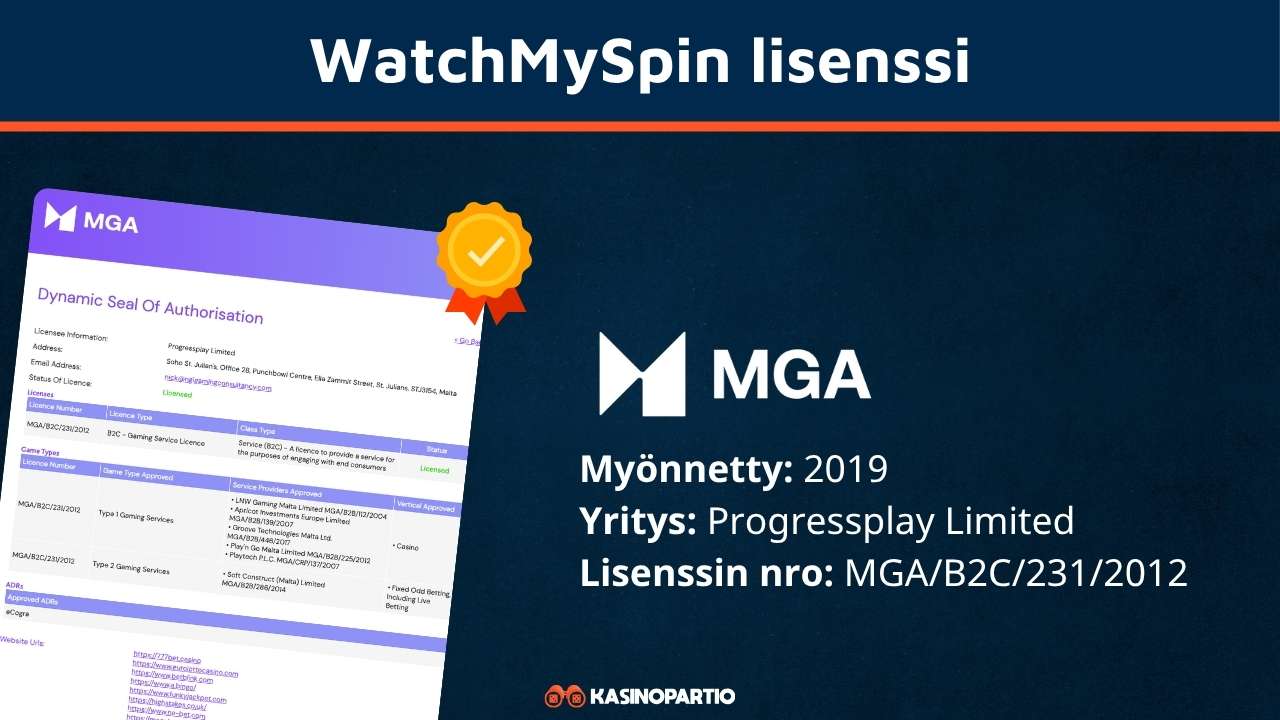 WatchMySpin lisenssi