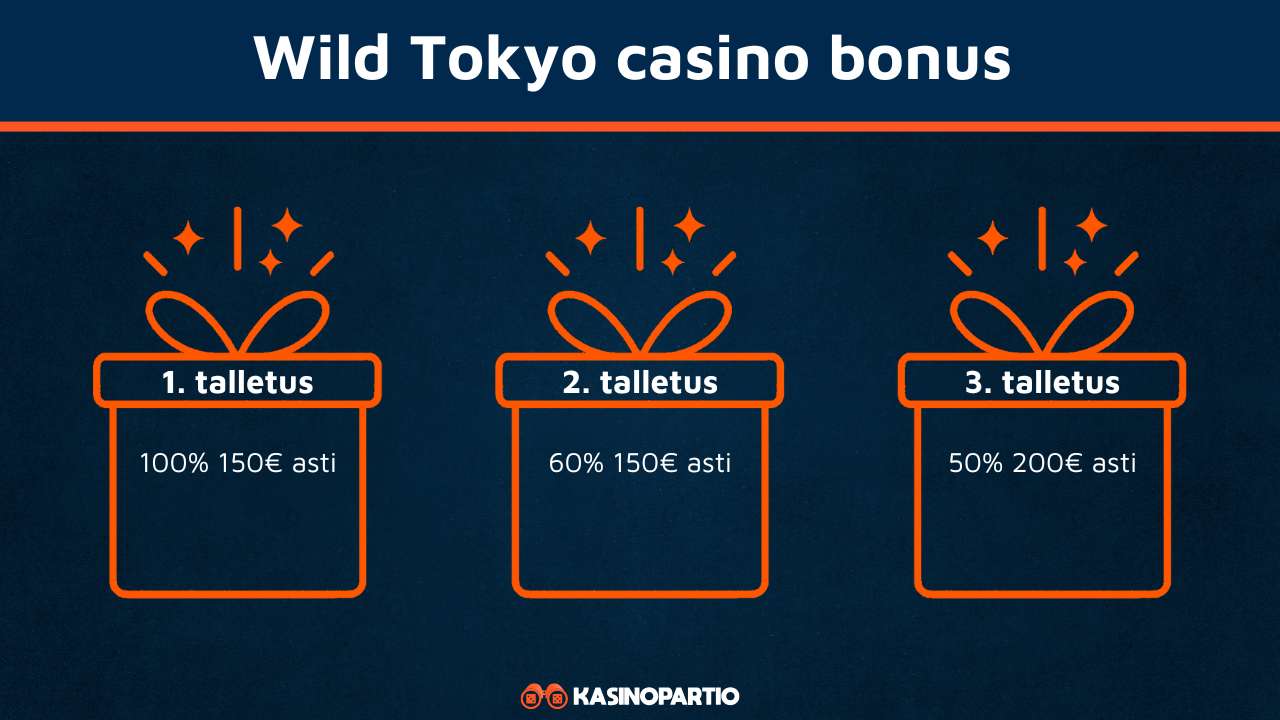 Wild Tokyo bonus