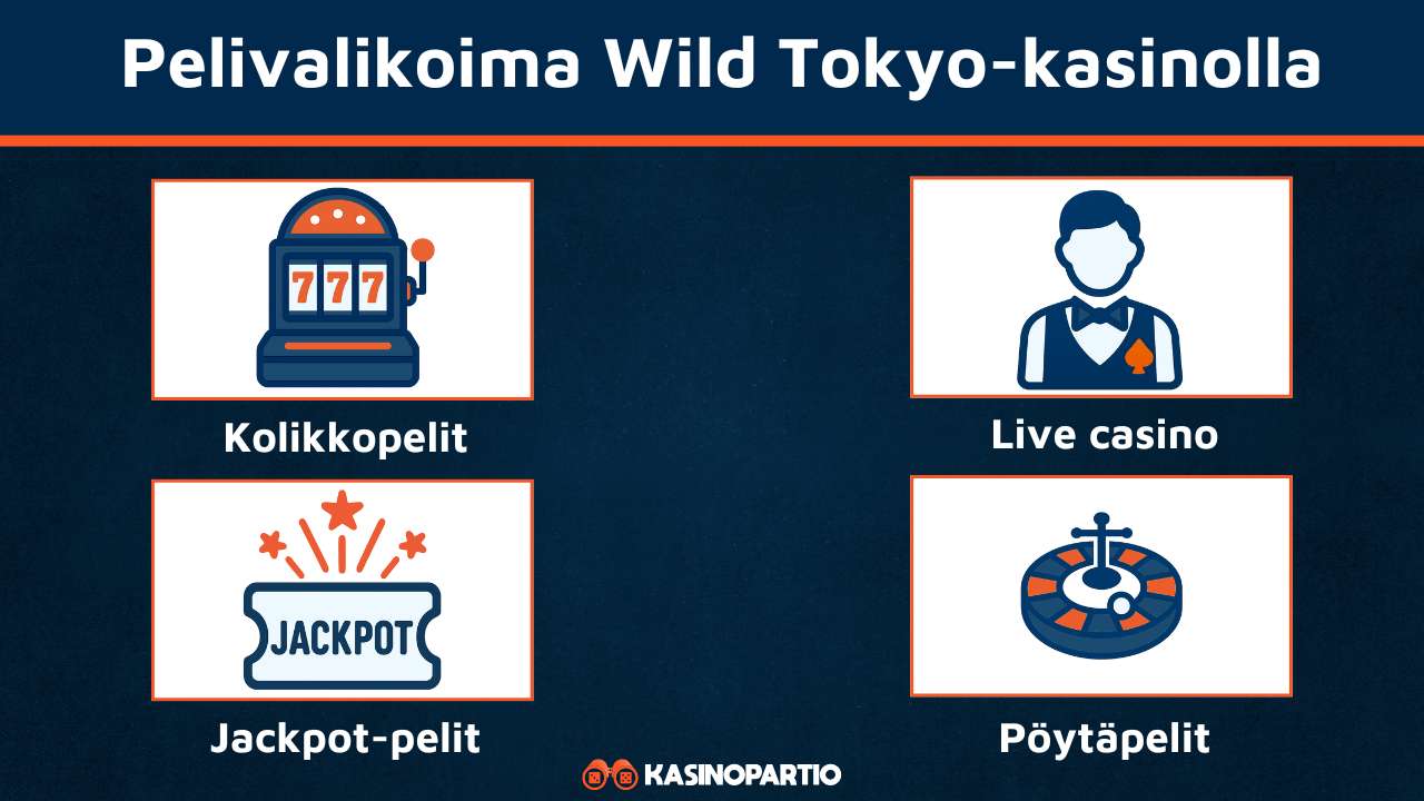 Wild Tokyo Casinon pelivalikoima