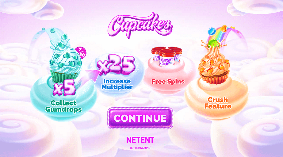 Cupcakes Arvostelu