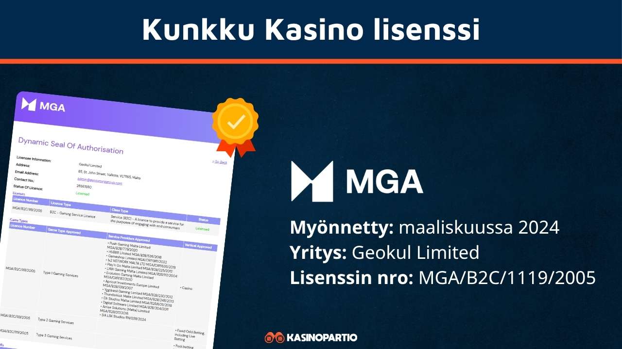 Kunkku kasino lisenssi