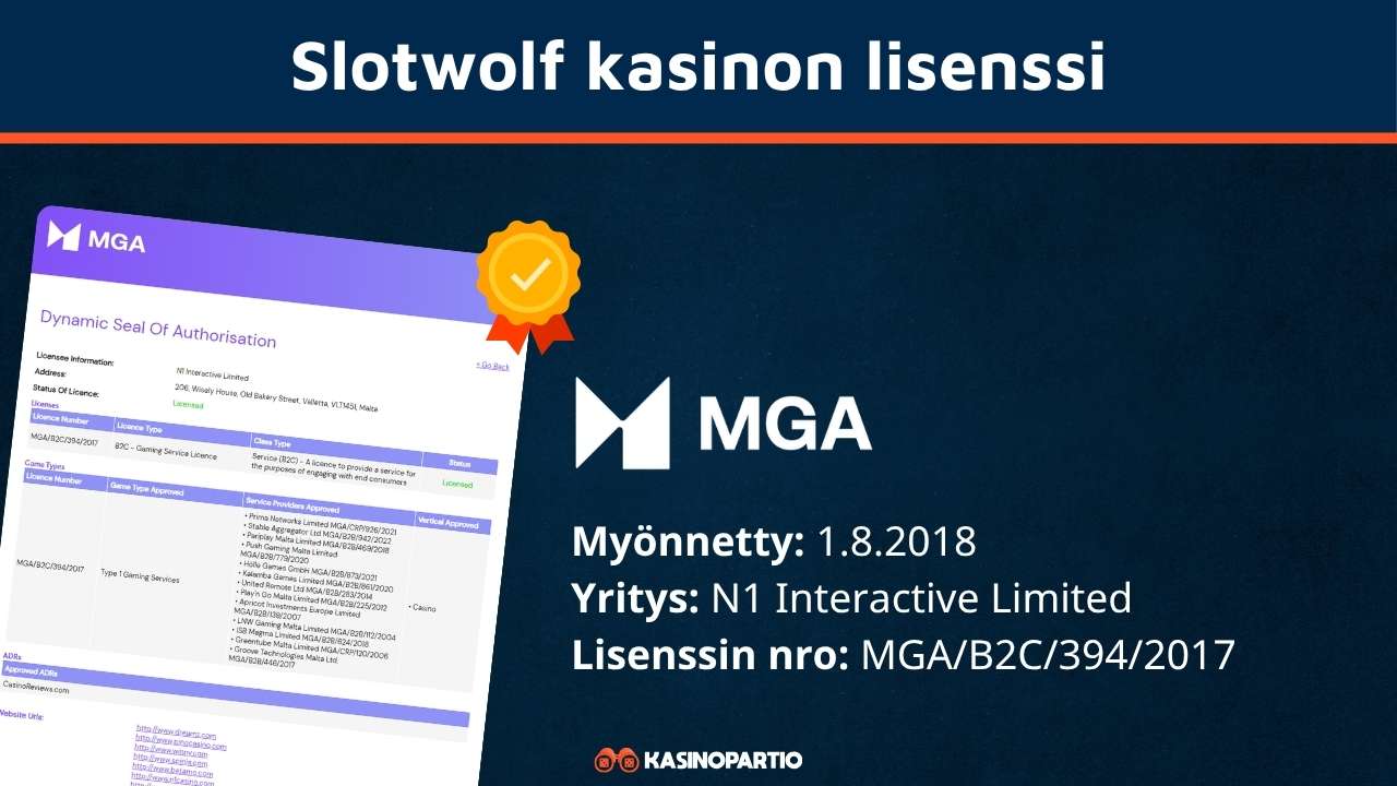 Slotwolf kasinon lisenssi