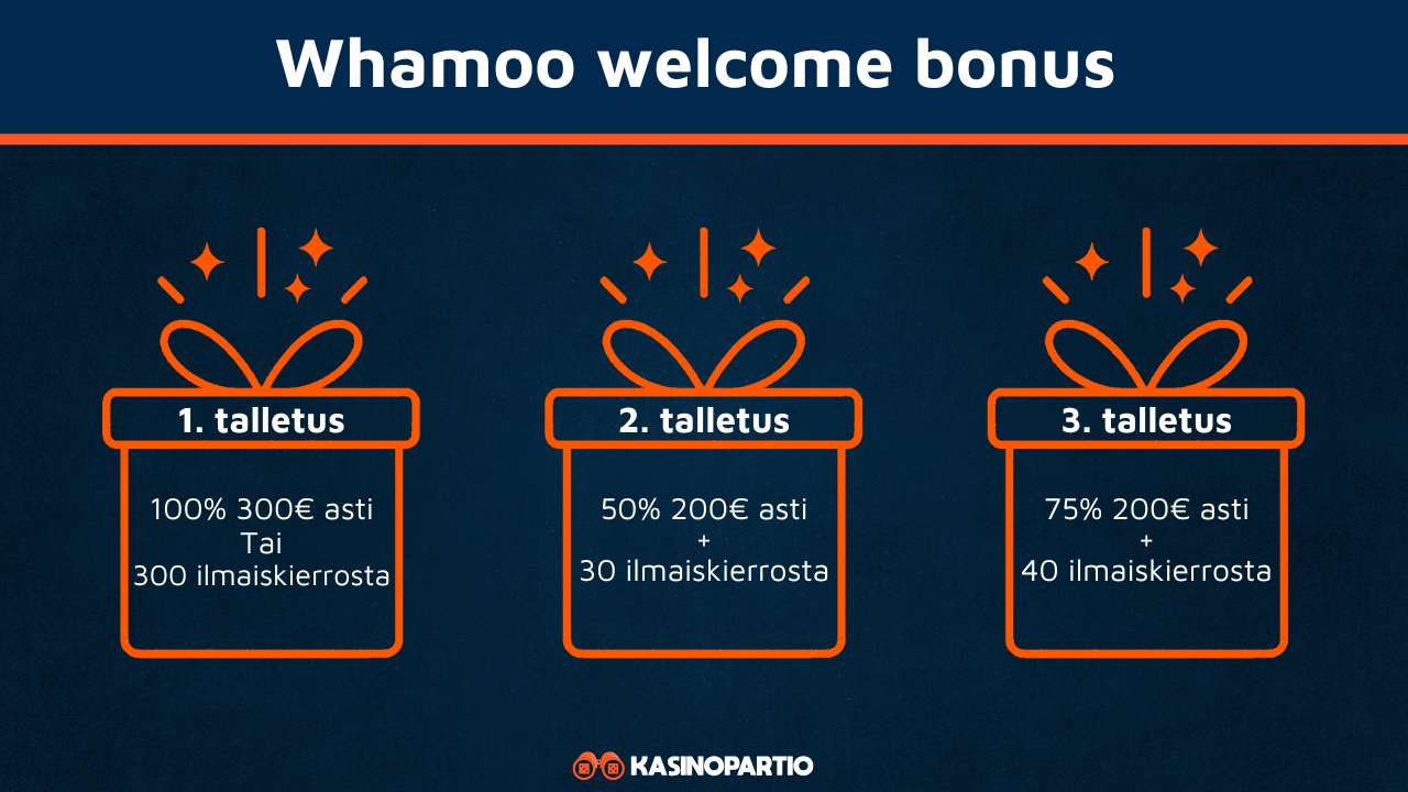 Whamoo bonus