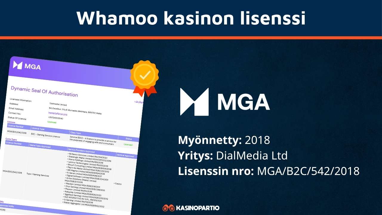Whamoonlisenssi