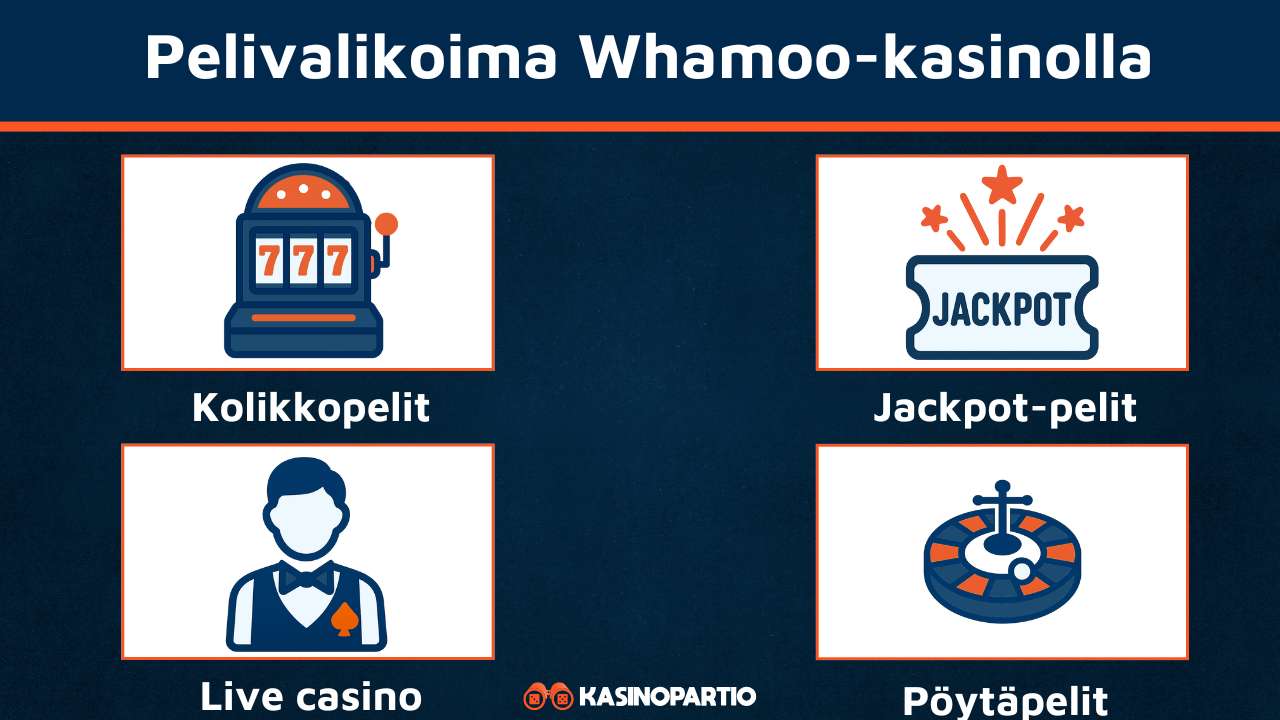 whamoo pelivalikoima