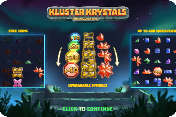 Cluster Pays kolikkopelit toimivat perinteisestä poikkeavalla mekaniikalla, jossa voittoja tulee symboleiden ryppäistä.
