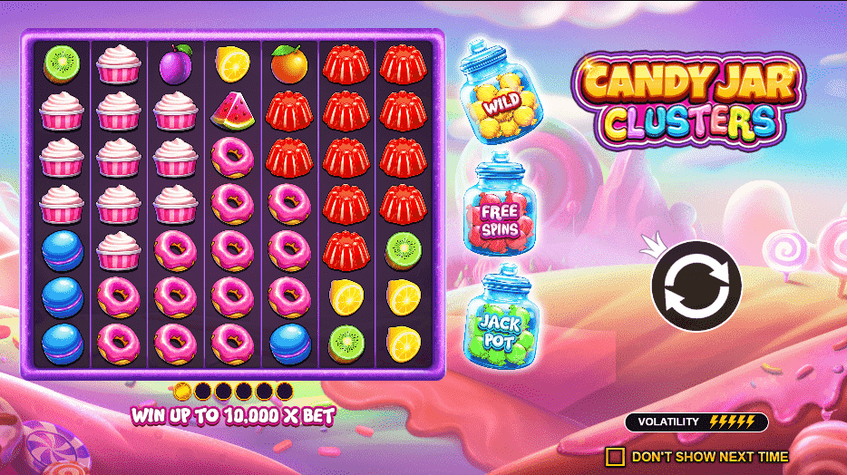 Candy Jar Clusters Arvostelu