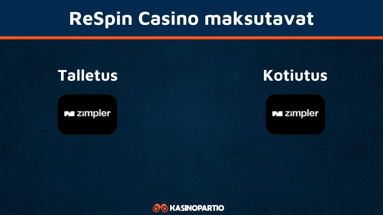 ReSpin Casino maksutavat