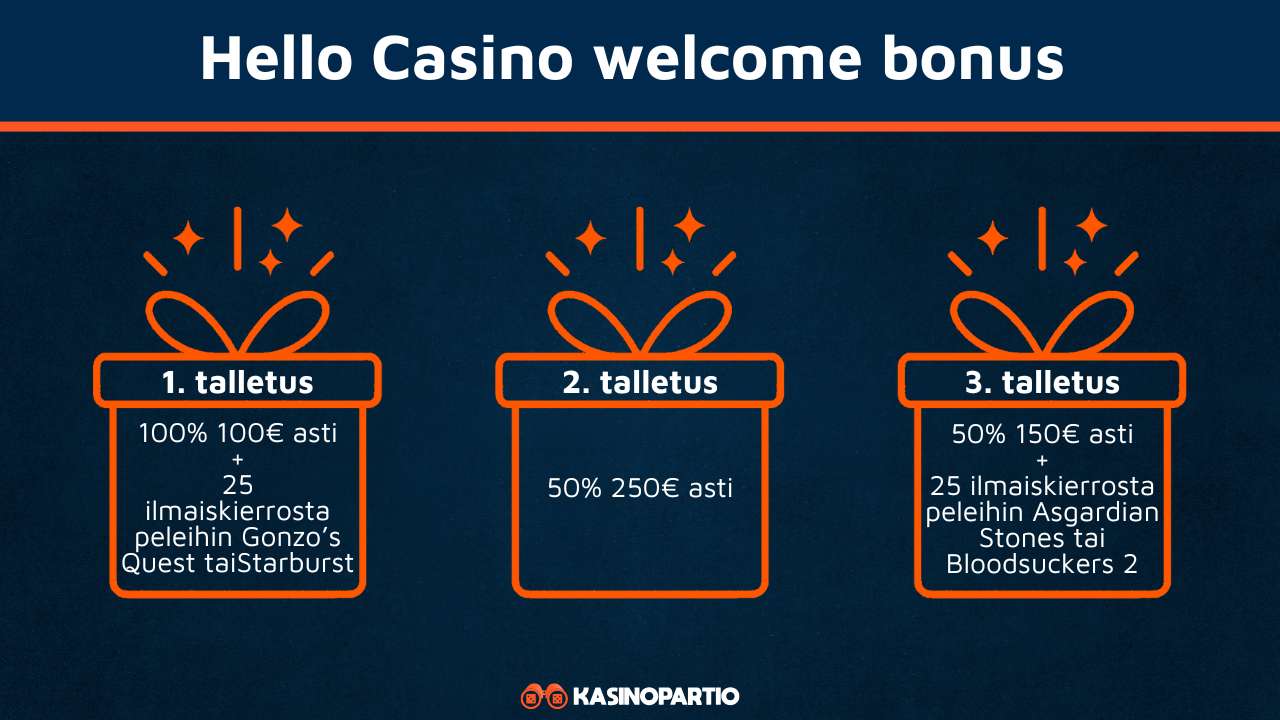 Hello Casino bonus